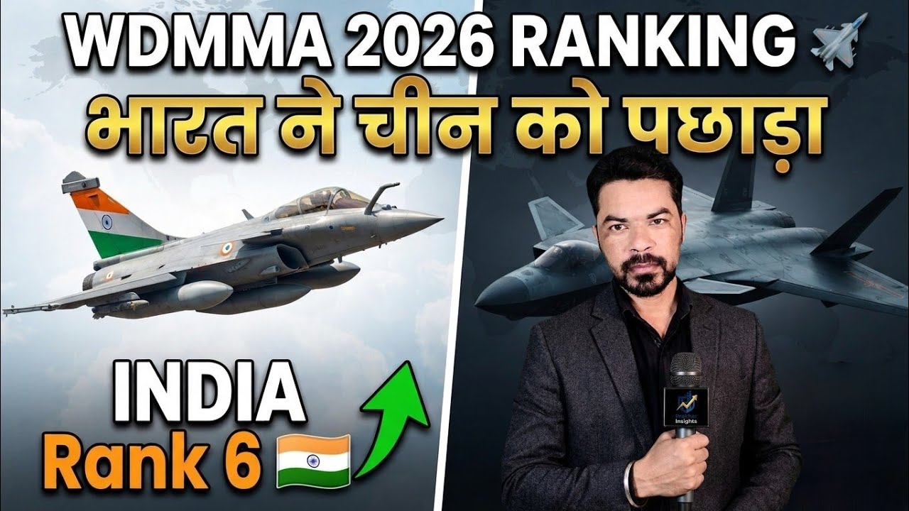Global Air Powers Ranking 2026 | Indian Air Force | Current Affairs | By Prakher Insights