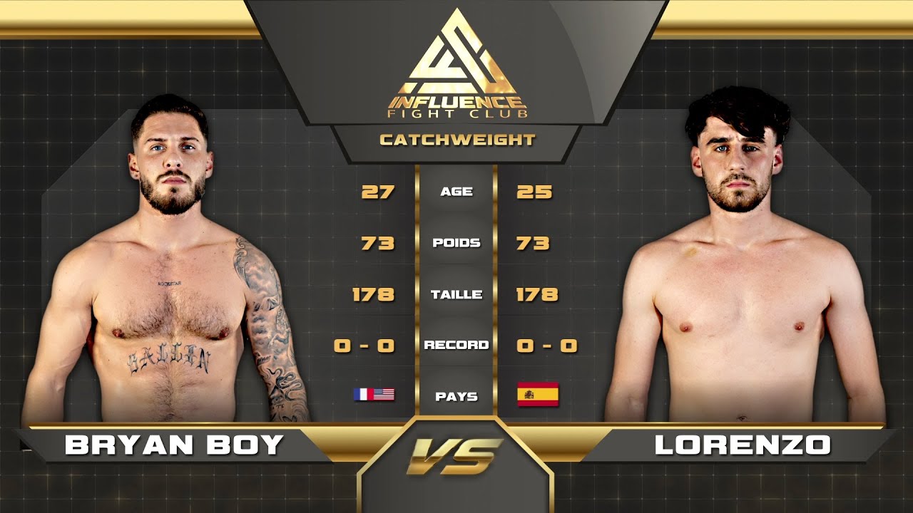 Bryan Boy vs Lorenzo