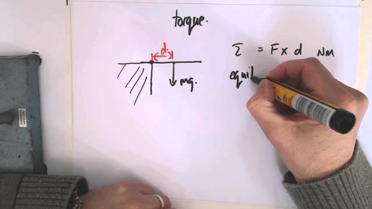 2 torque