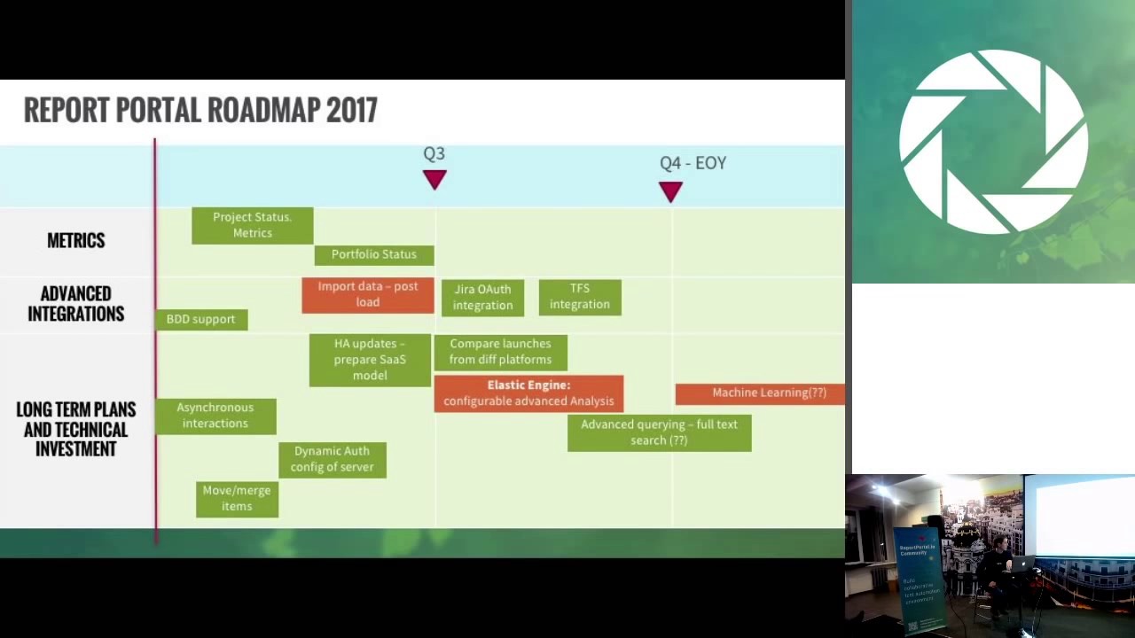 [RU] ReportPortal io Community Meet up #1.4 - Roadmap 2017