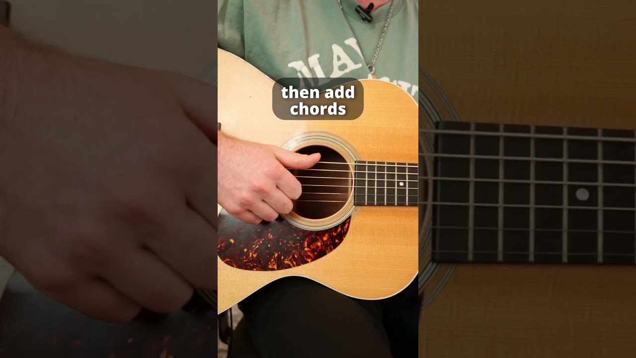 Slap Your Guitar (and Replace the Drummer)