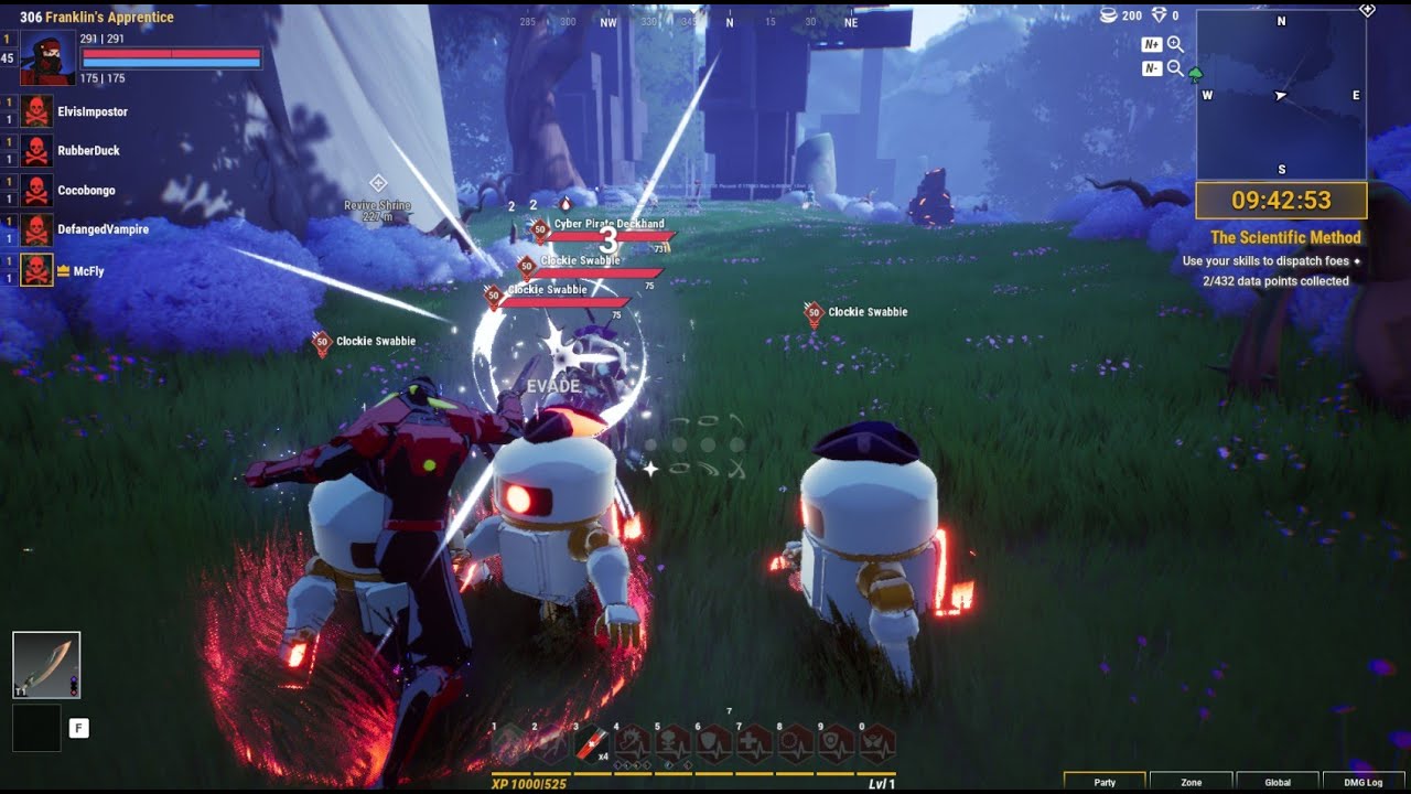 Big Time MMORPG - Whats Up With This New Crypto Game?