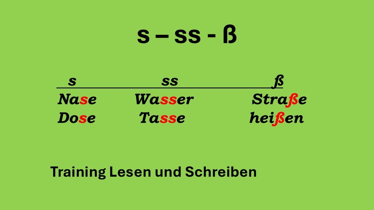 Rechtschreibung Deutsch: s, ss oder ß  كتابة وتحدث باللغة الألمانية