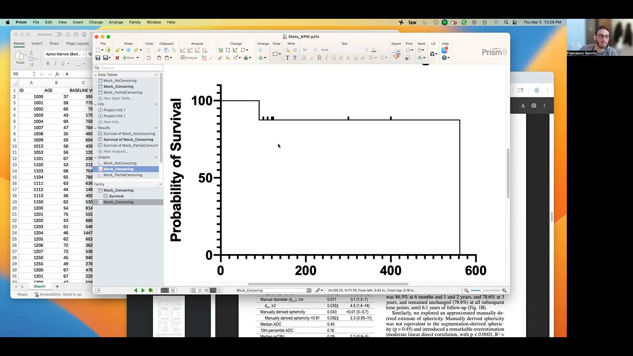 Intro to Survival Analysis (Tutorial)