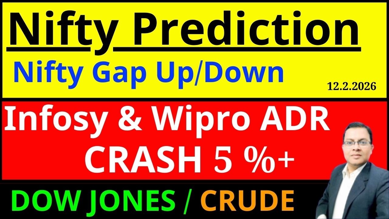 Nifty Prediction for tomorrow I Wipro ADR CRASH 5% I INFOSYS ADR CRASH 6% I DOWJONES I Fii dii data