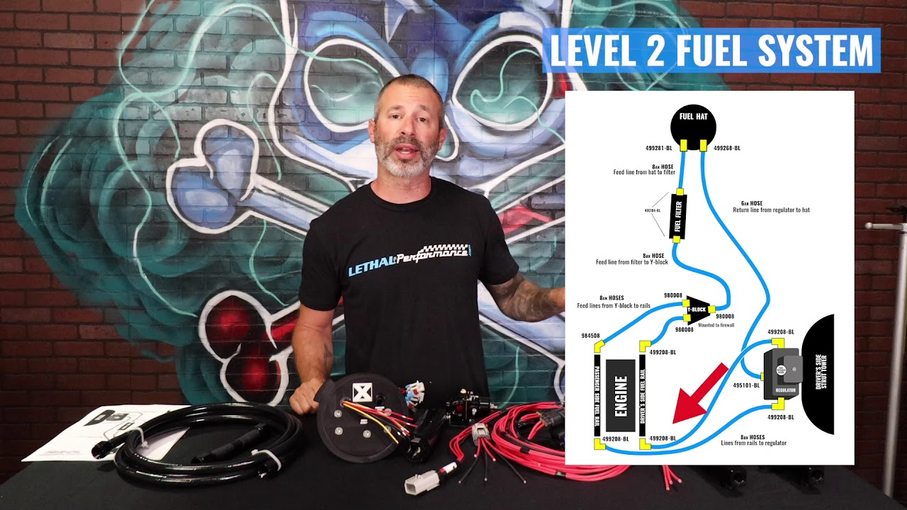 Lethal Performance Explains Fuel System Upgrades in a 11'-17' Mustang GT