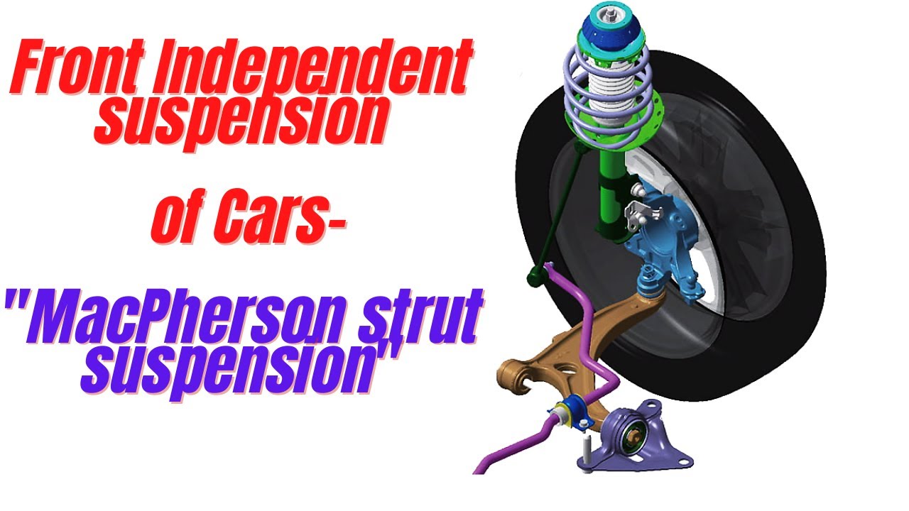 #MacPherson strut suspension #Independent front suspension# Car suspension system