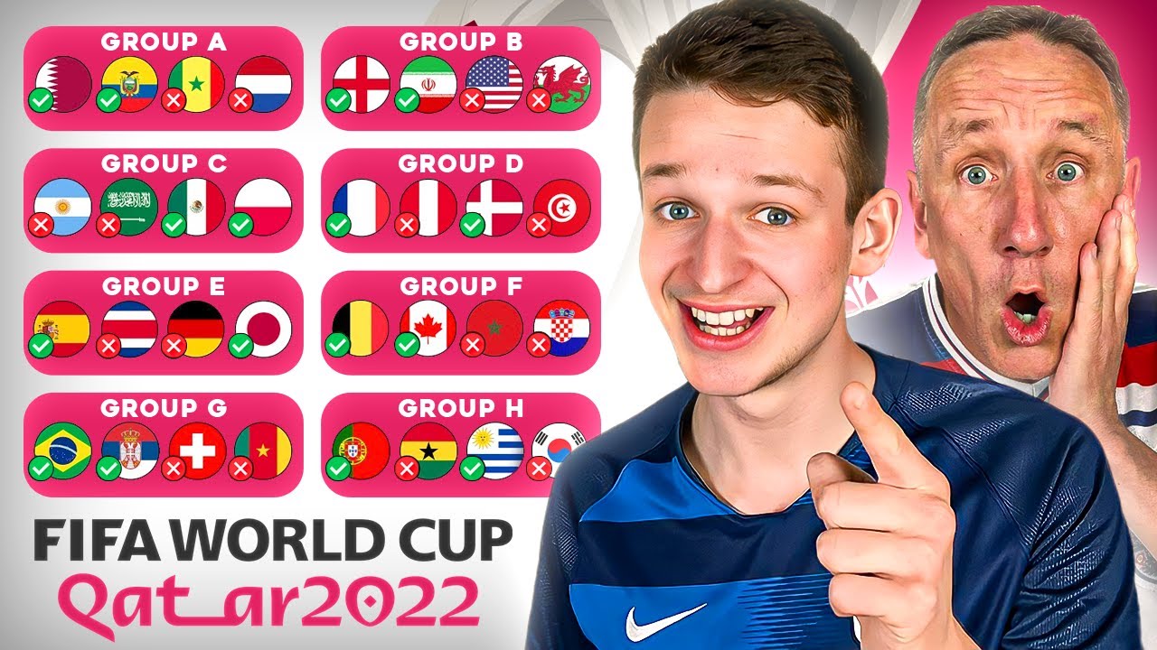 *EARLY* WORLD CUP 2022 PREDICTIONS