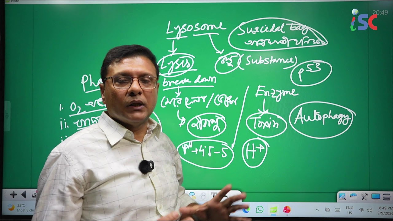 iSC | Ten | BV | Bio | Chap: 2 | Shukilesh Karmoker