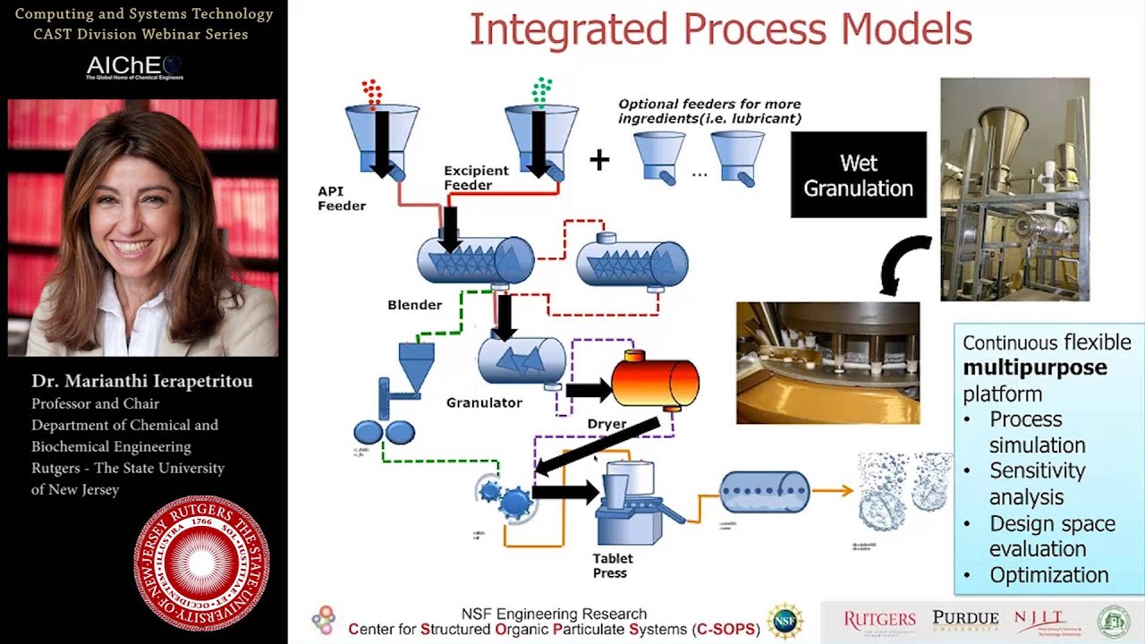 Advanced Pharmaceutical Manufacturing