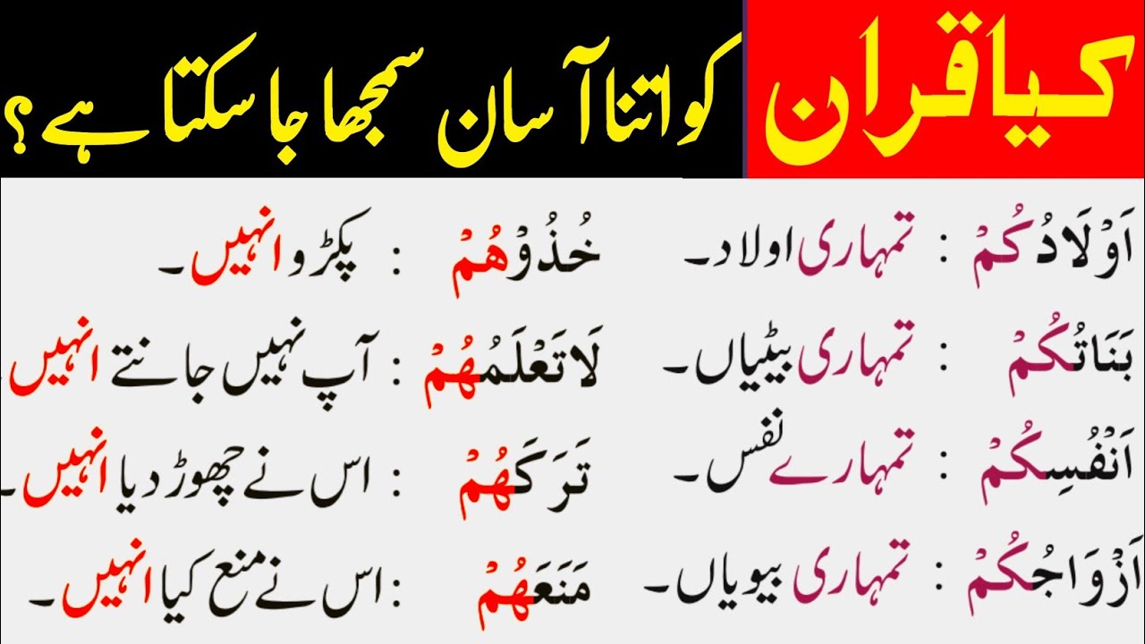 Learn Arabic to understand Quran | Quran Arabic vocabulary for beginners | M Waqas Akhund zada |