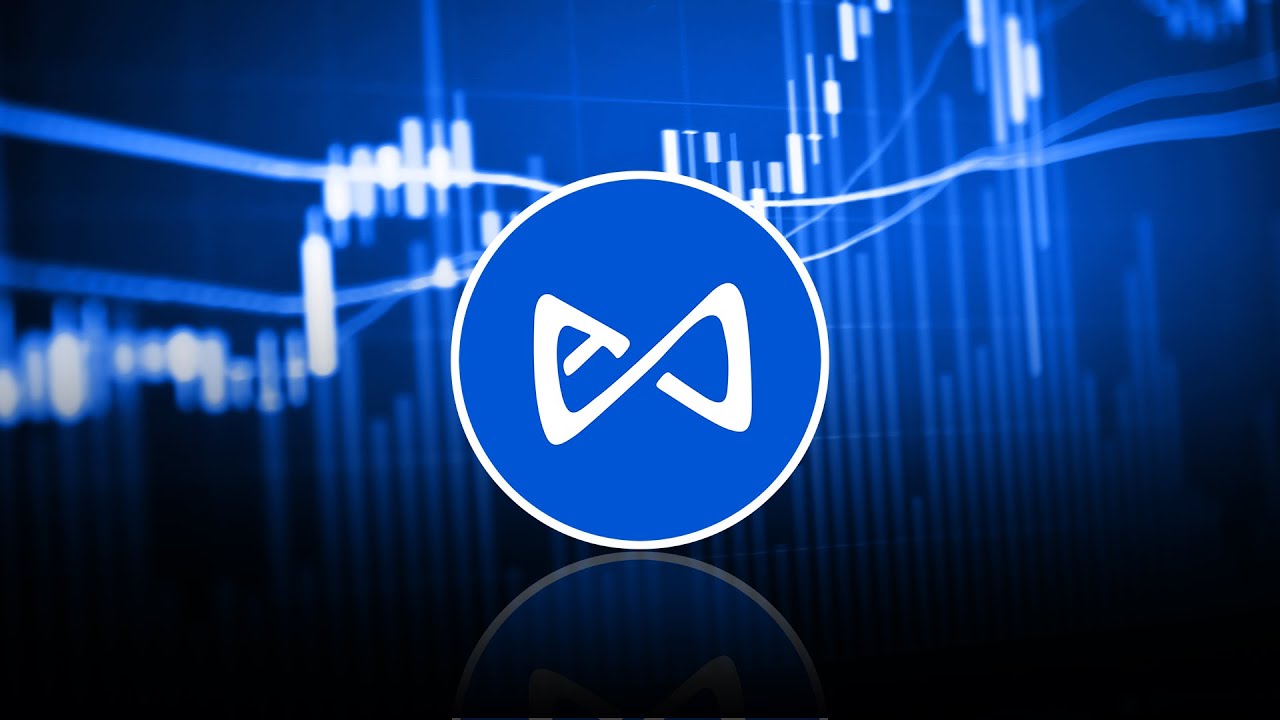 AXS Technical Analysis - Dials For Trend Reversal Set-Up