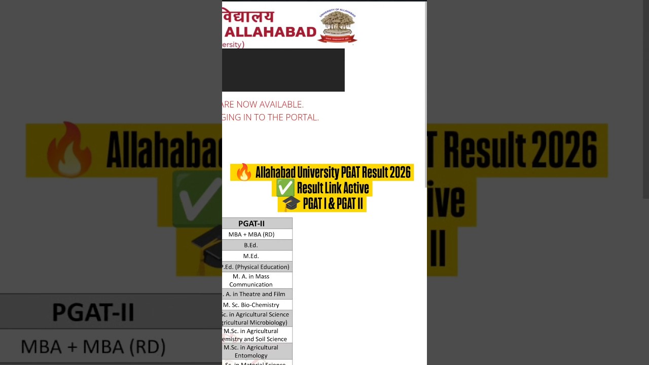 Allahabad University PGAT Result 2026 Out | Link Active ✅