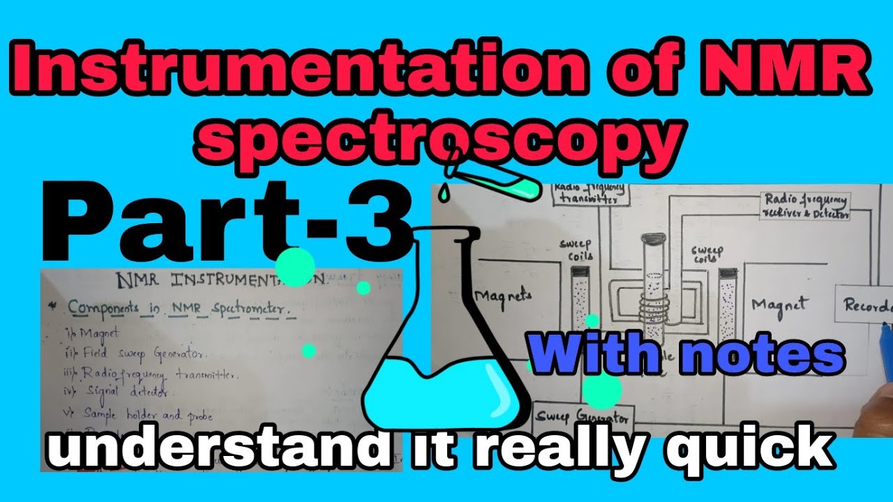 NMR spectroscopy instrumentation with notes || understand easily💯💯|| part-3