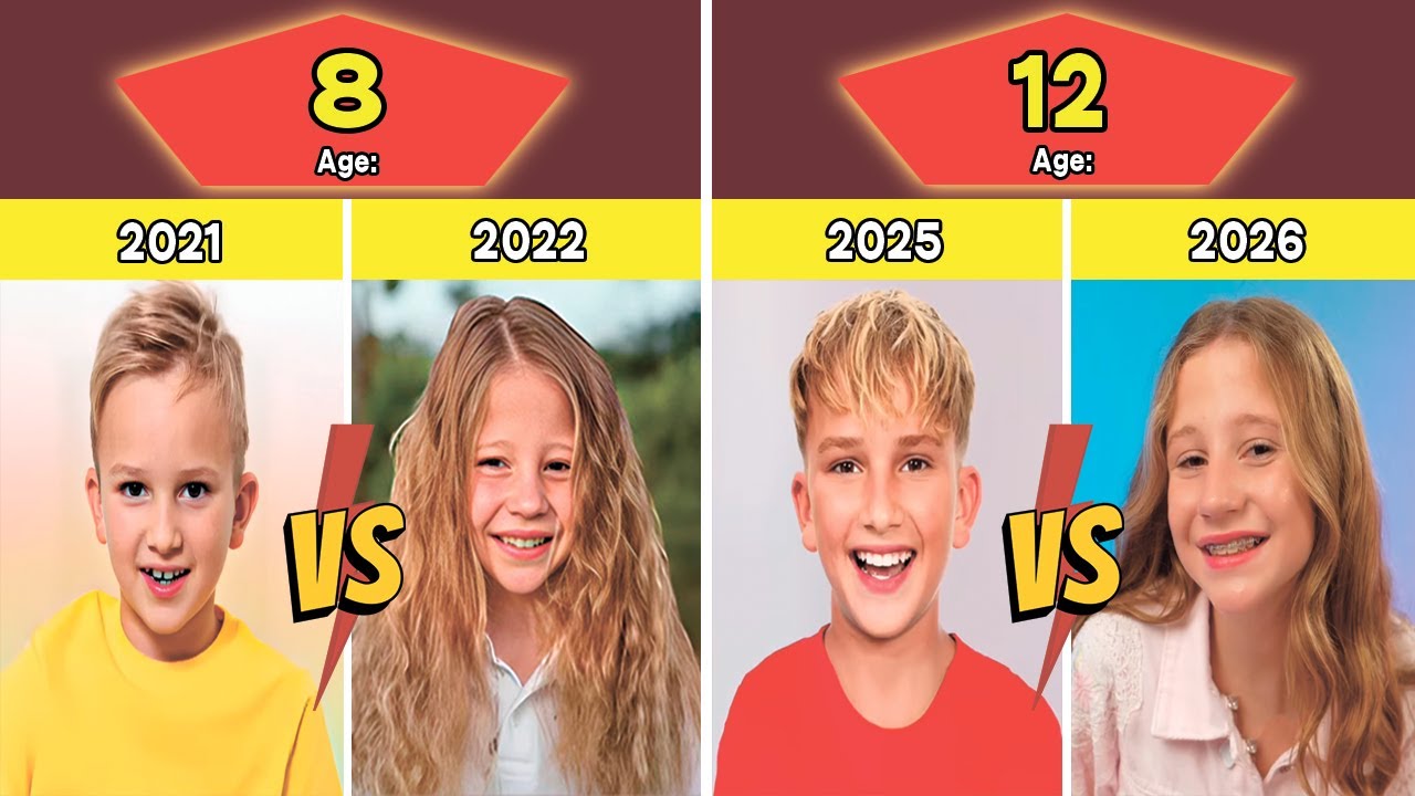 Vlad VS Like Nastya Transformation | New Stars From Baby To 2026