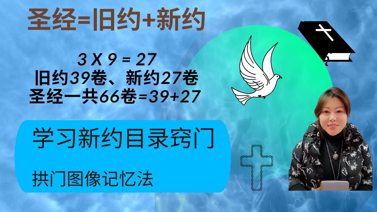 新约概论 #从圣经目录了解圣经 #新约 #新约大纲 #轻松读圣经 #爱上读圣经 #一年读完一遍圣经 #bible study #new testaments #enjoy reading Bible