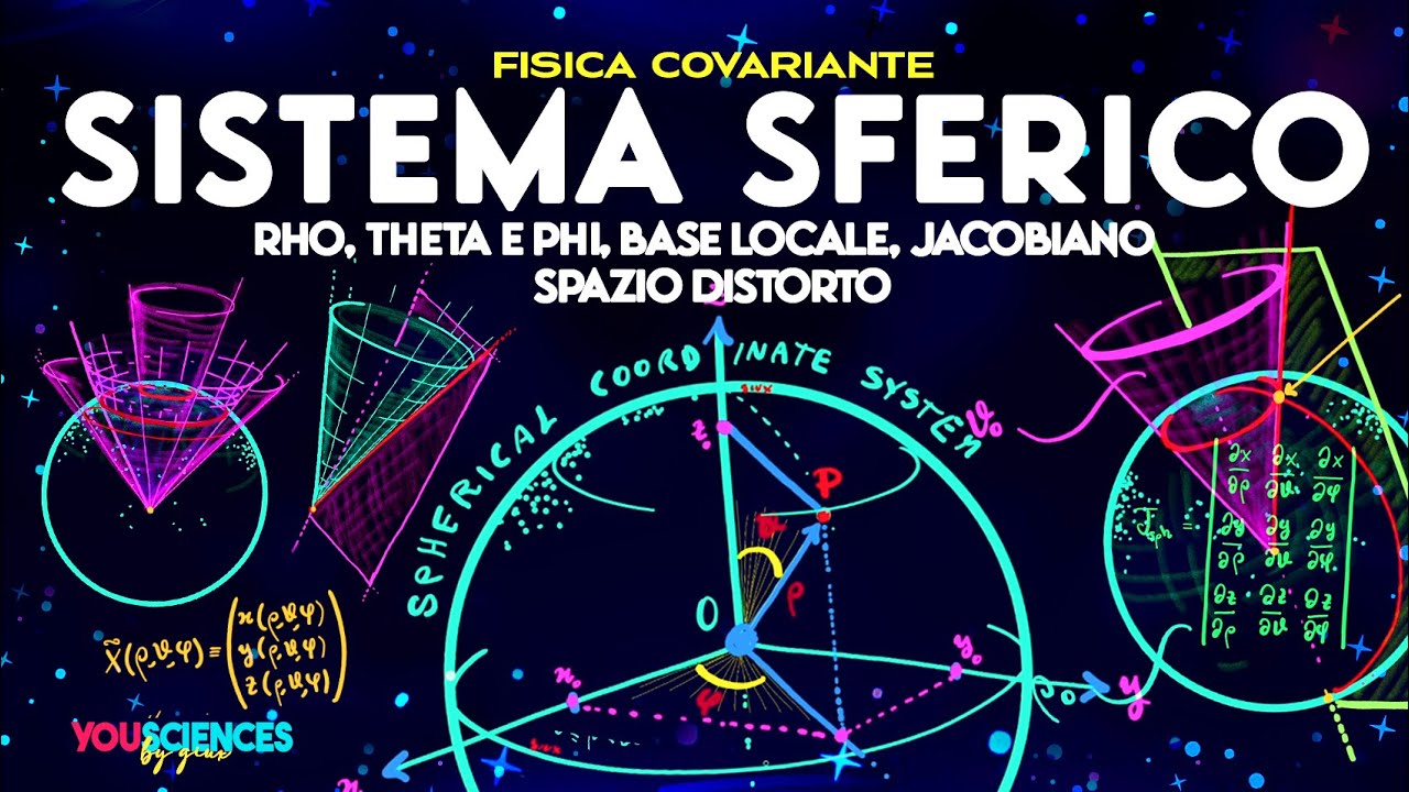 I Segreti delle Coordinate SFERICHE! Base Locale, JACOBIANO e Spazio distorto dalla curvatura!