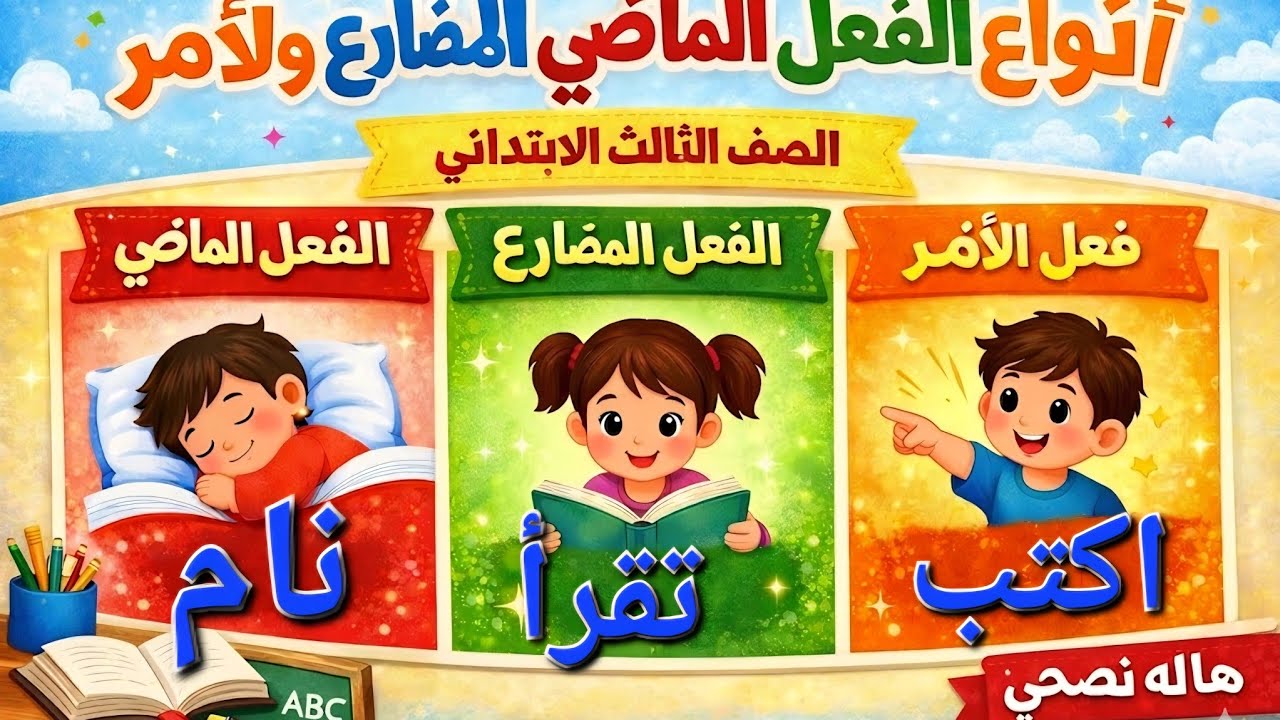 أنواع الفعل الماضي والمضارع والأمر+ حل تدريبات اللغة العربية| لصف الثالث الابتدائي الترم الثانى2026
