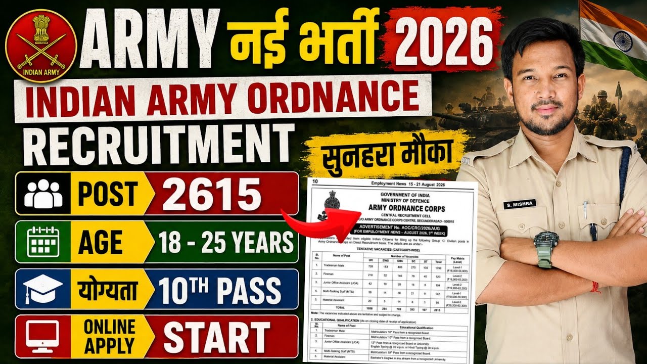 Army AOC Recruitment 2026 | Age Limit, Height, Qualification, Form Date & Apply Online 2026