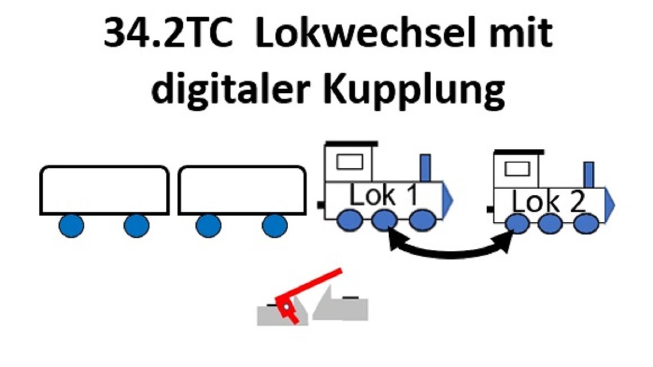 34.2TC Lokwechsel mit Digitalkupplung Krois
