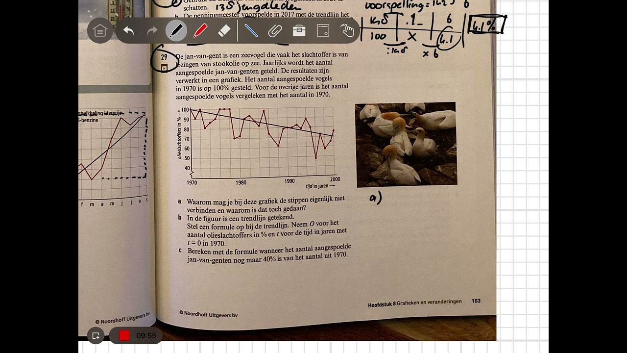 4 Havo - wiskunde A 8.6 Trendlijn
