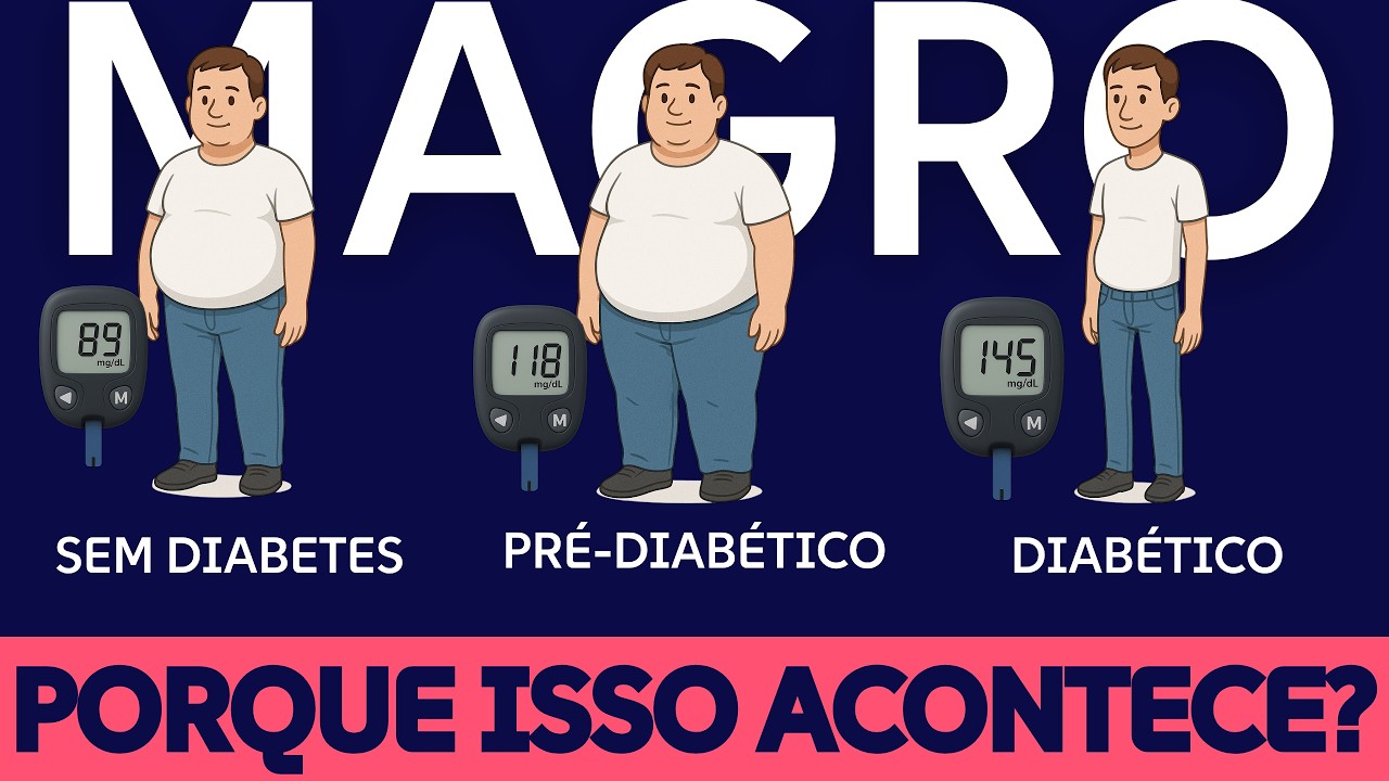 Gordura no figado piora o diabetes? Porque? 😫