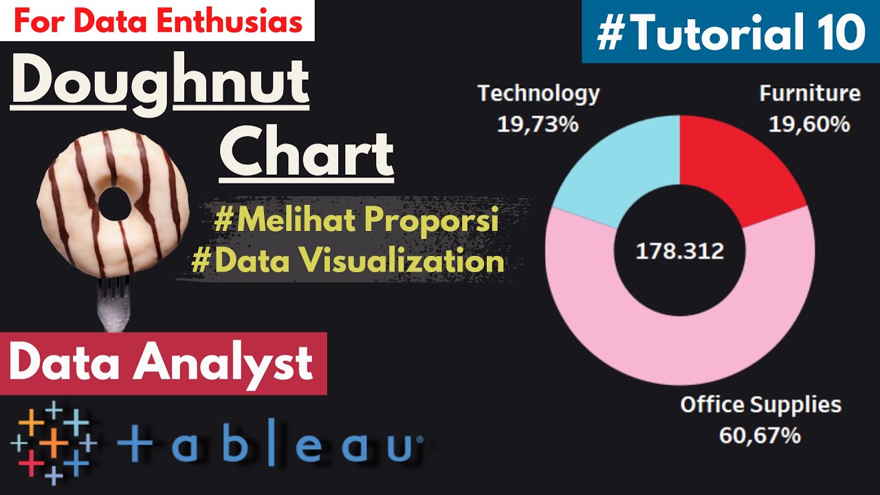 Cara membuat Donut Chart di Tableau Public | Data Analyst