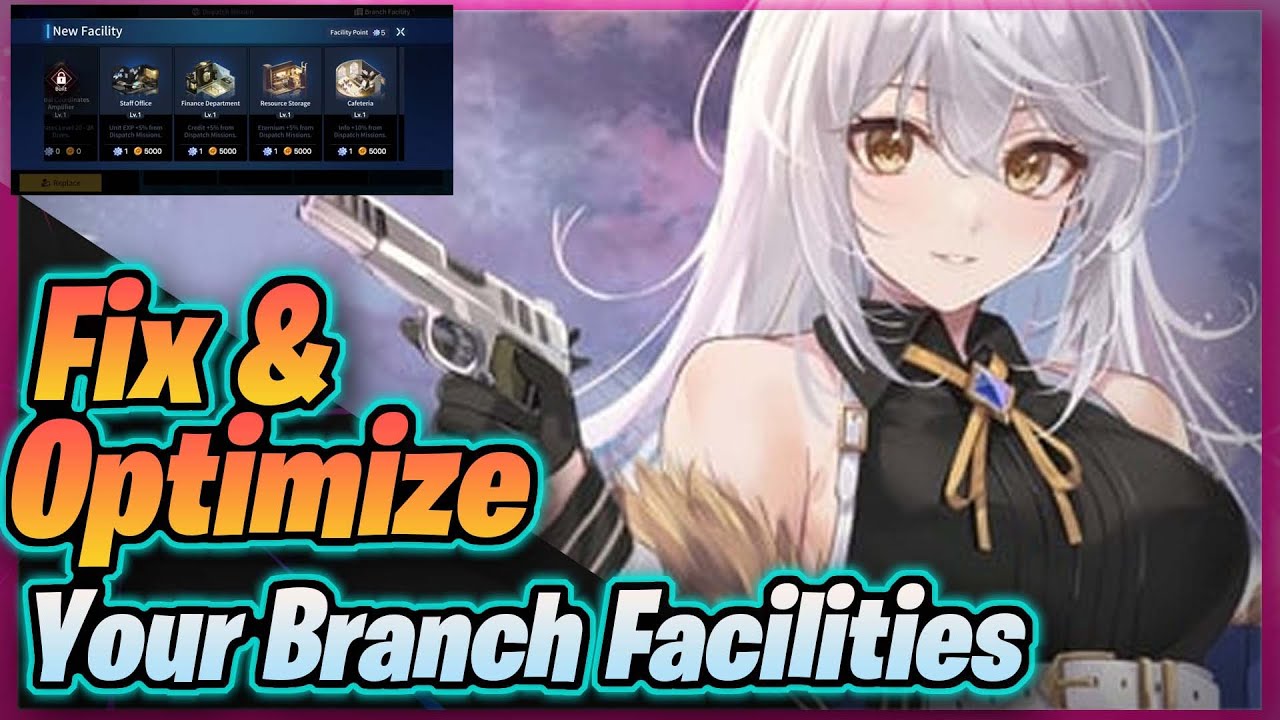 BRANCH FACILITY Setup & Guide | CounterSide Global