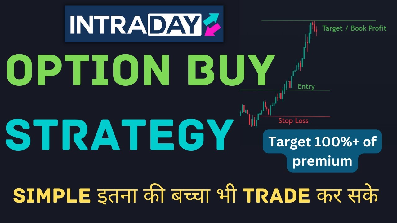 Intraday Option Buying Strategy with High Accuracy 💯  |  Three simple steps for double target