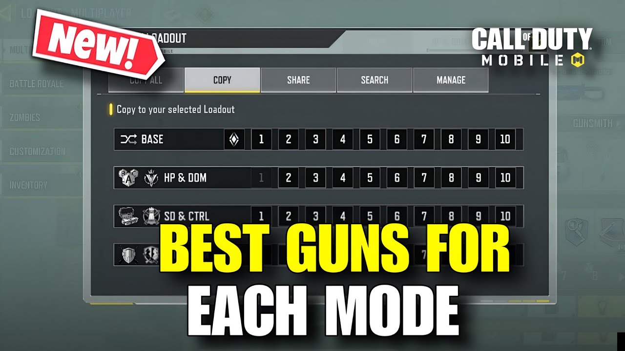 Best Loadouts for Every Ranked Mode! (CODM Cooked 40 Loadouts  System)