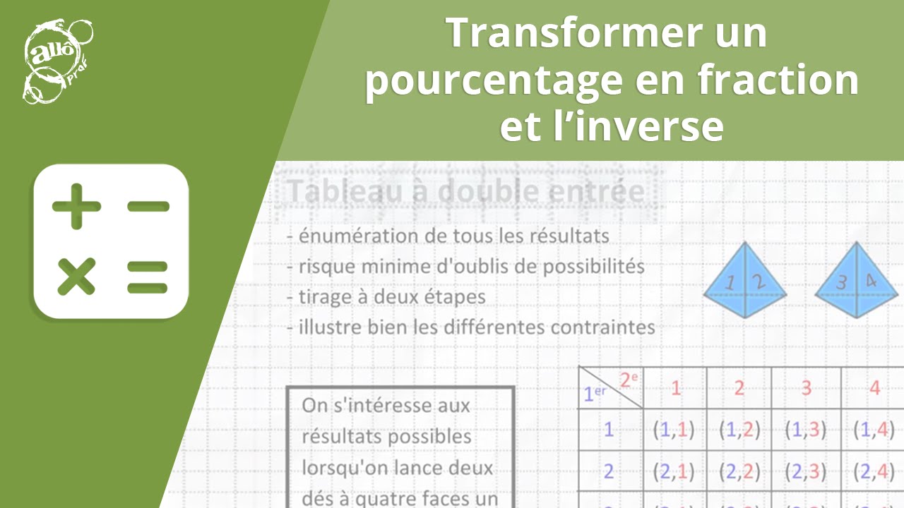 Allô prof - Transformer un pourcentage en fraction et l'inverse