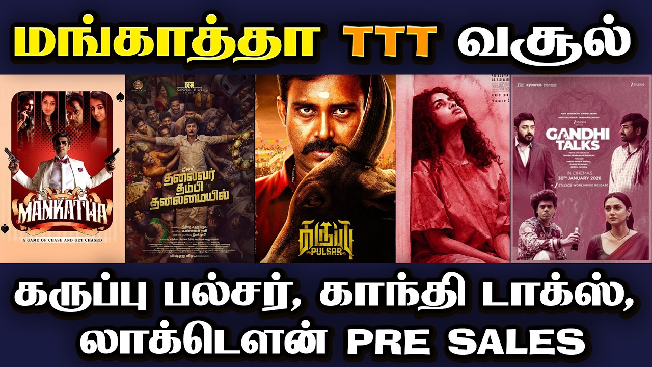 Mankatha & TTT Collection 🔥 | Karuppu Pulsar, Gandhi Talks & Lockdown Pre-Sales | Blue Thakkali