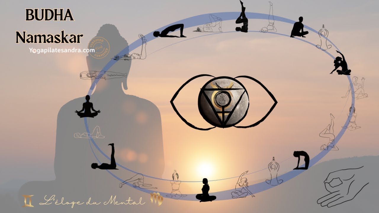 ✨ BUDHA NAMASKAR ✨ Salutation à BUDHA ✨ L’éloge du mental