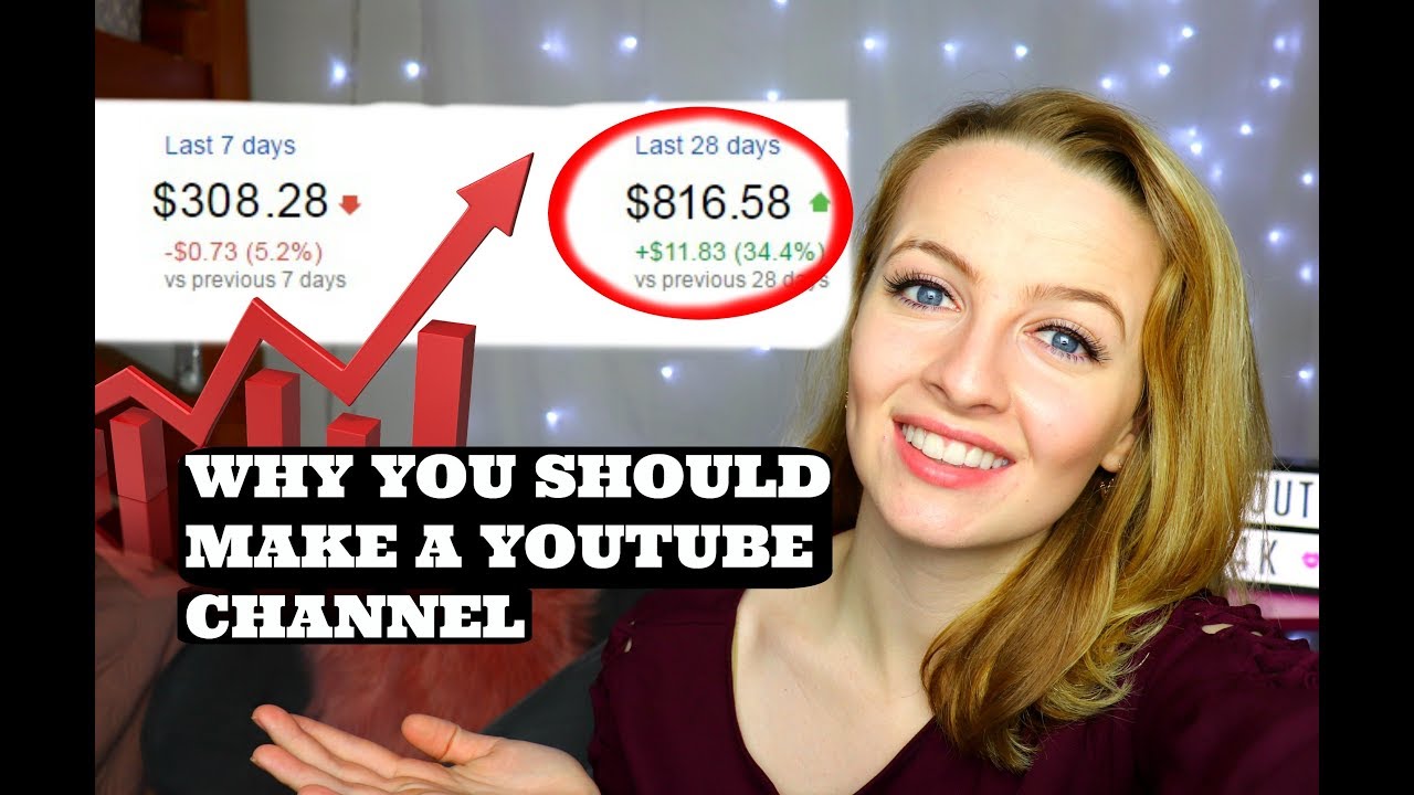 Why you should start a YouTube channel