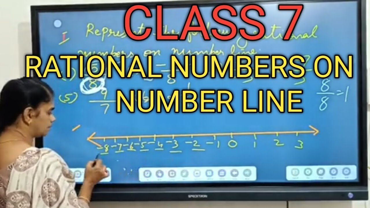 💥7💥RATIONAL NUMBERS 💥 NUMBER LINE💥. PART 4