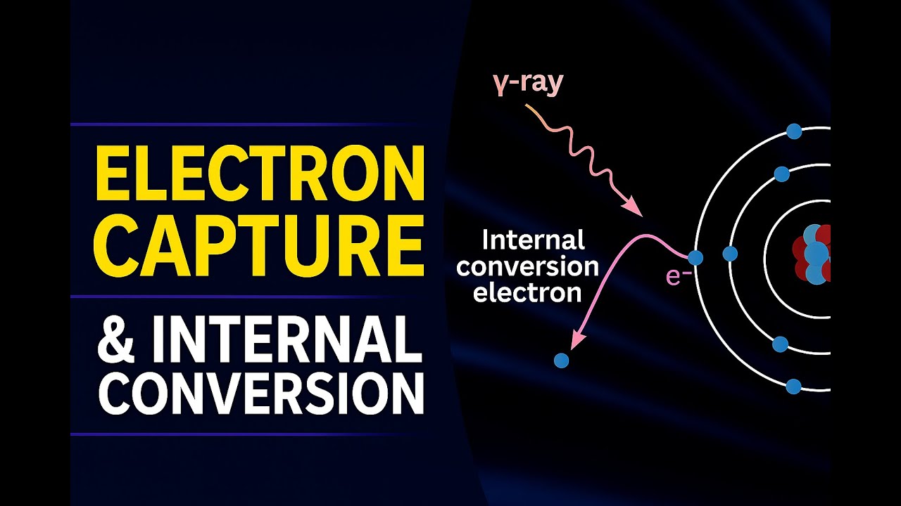 Electron Capture & Internal Conversion Explained