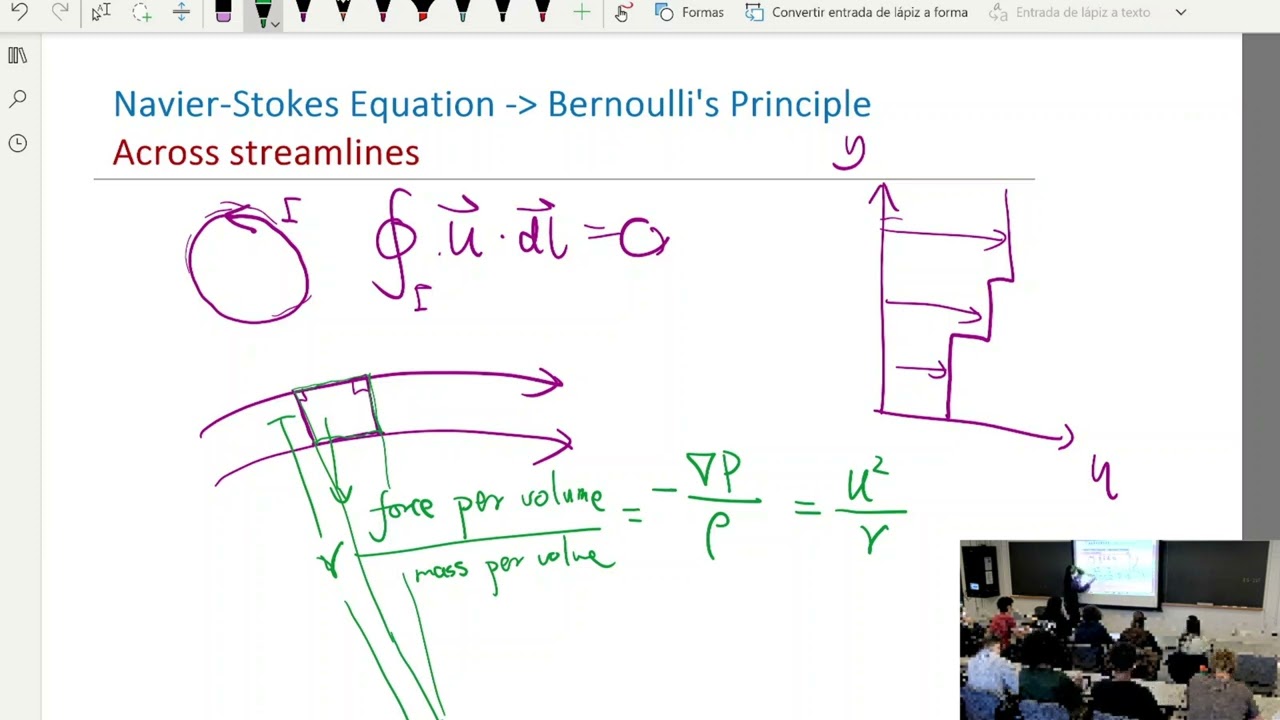 MIT 16.100 Aerodynamics 2024-10-25