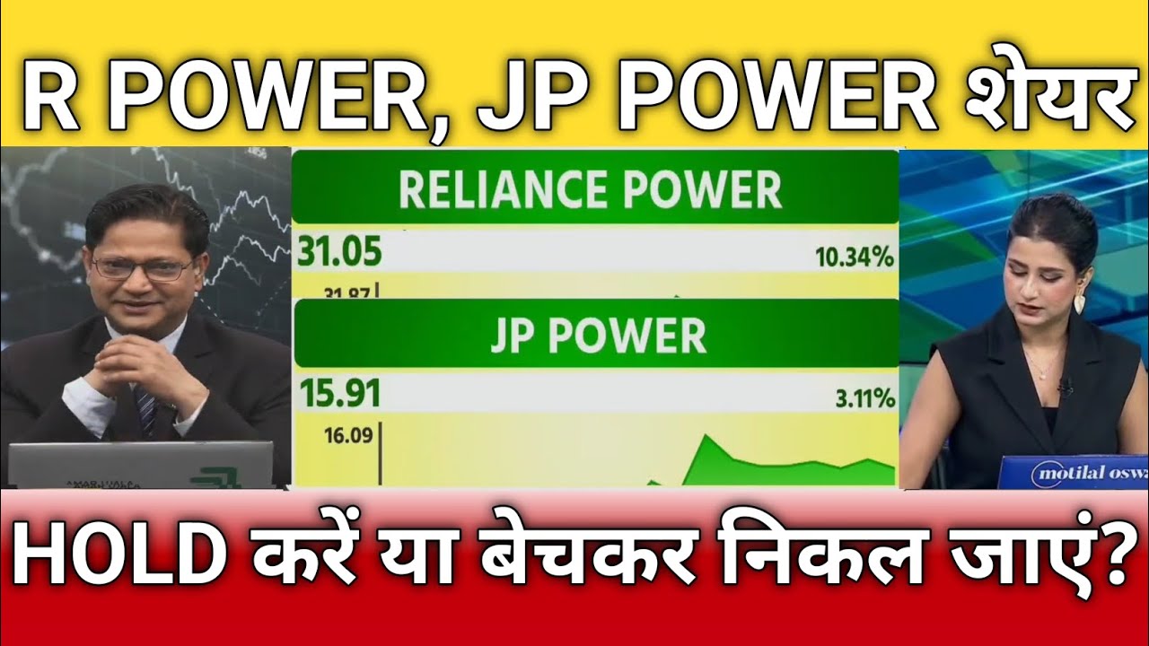 Reliance power, JP power share latest news, r power, JP power share anelysis, target