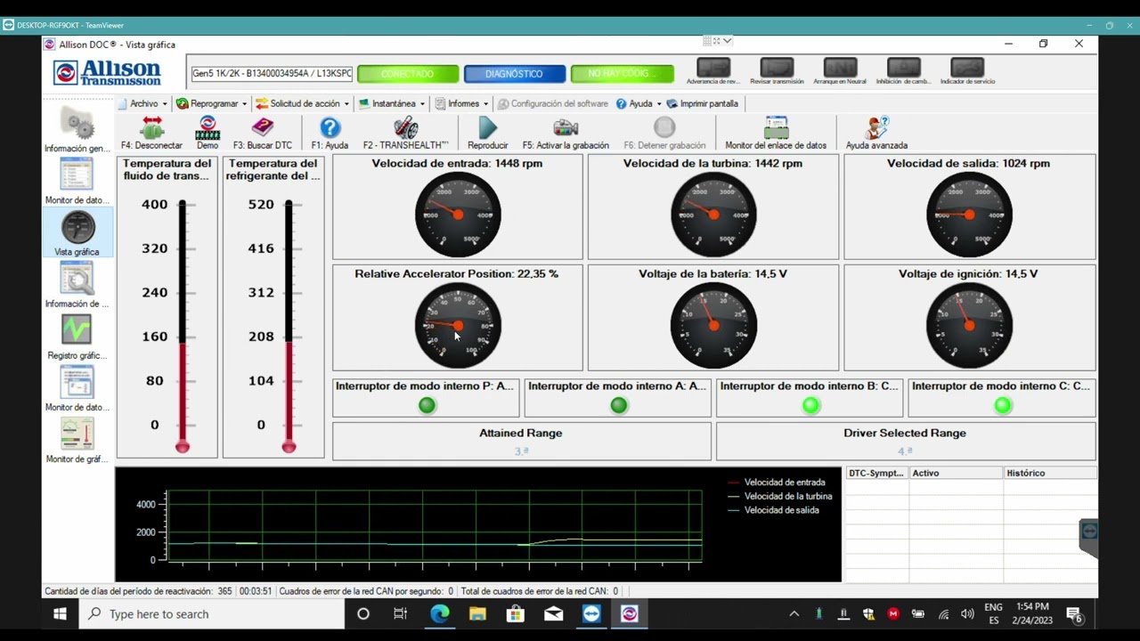 CURSO  ALLISON DOC  TRANSMISSION