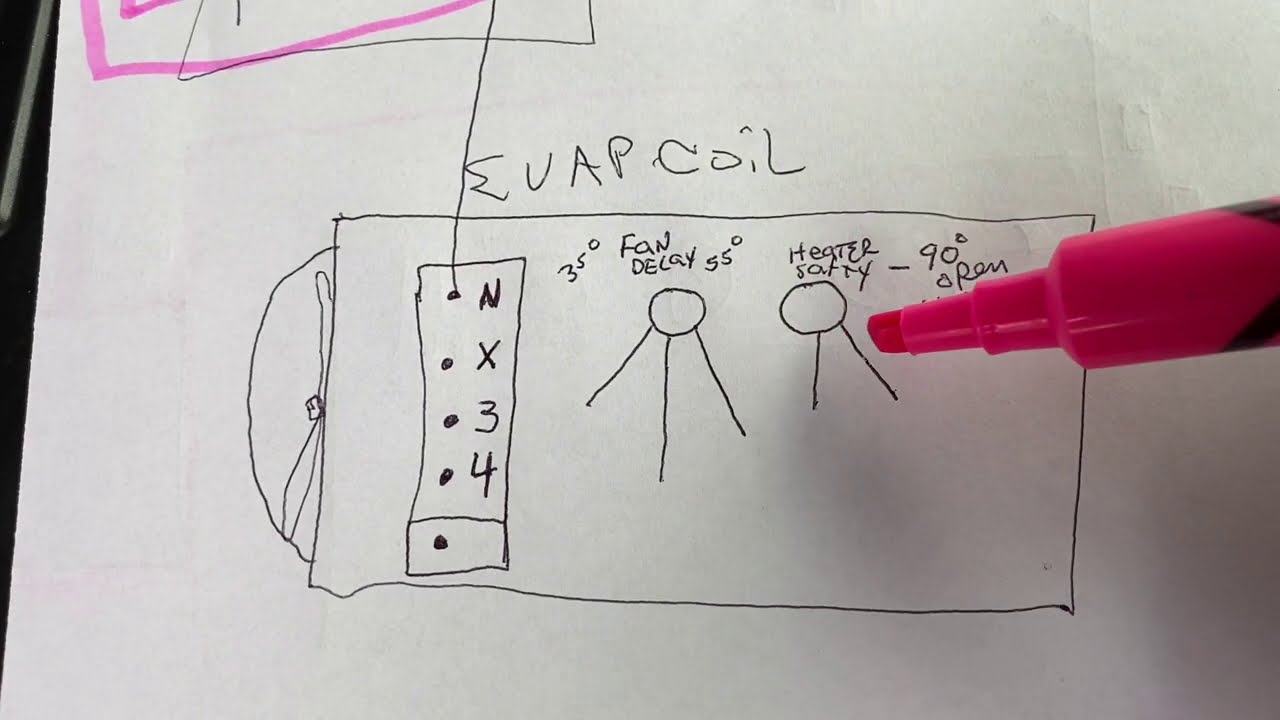 Basic walk in freezer wiring