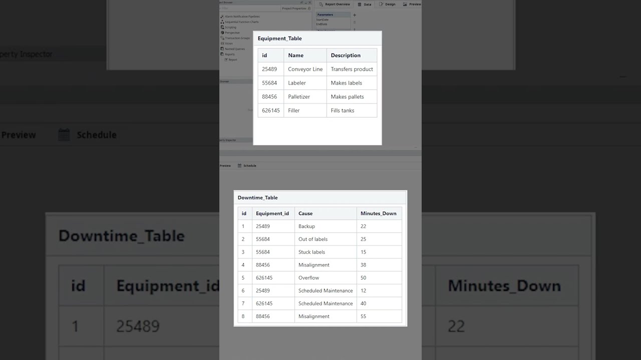 Inductive University #NestedQueries - #Shorts #scada #automation #hmi #software #queries