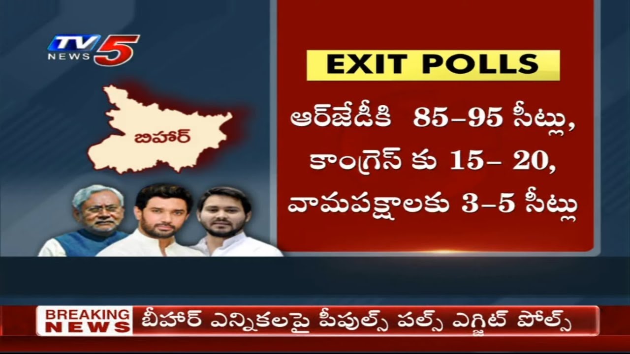 Bihar Exit Poll 2020 | BJP, Congress, JDU, RJD | Bihar Election Results 2020 | TV5 News