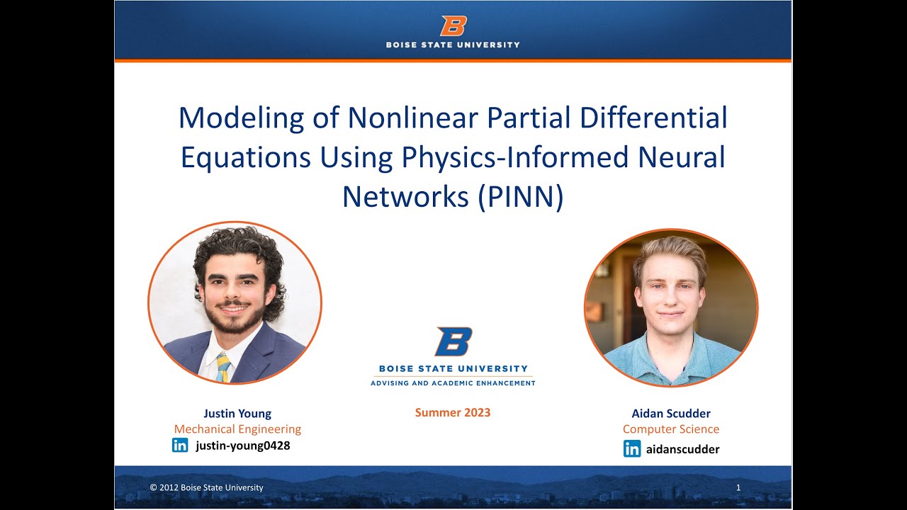 Modeling Nonlinear Complex PDEs with AI: A Physics-Informed Neural Network (PINN) Tutorial