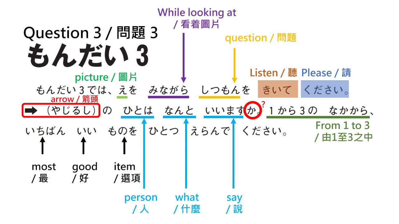 N5模擬試題 | 聽解 | 錄音稿