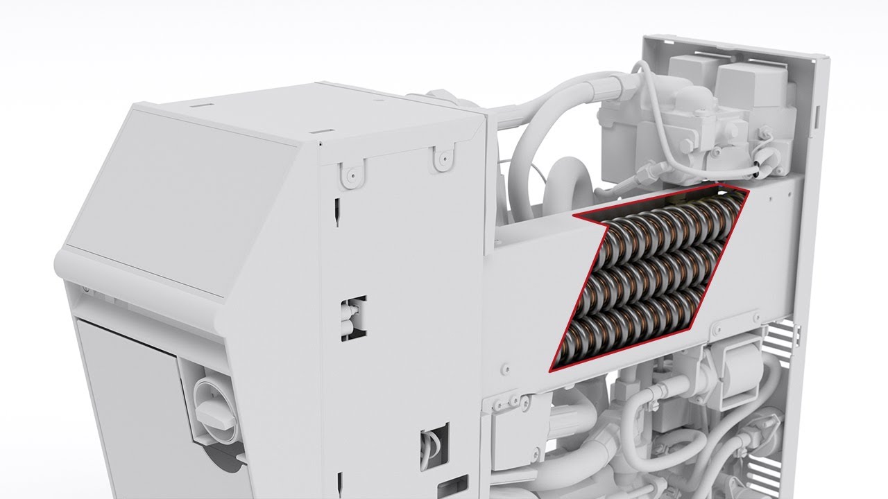 Heizung – Energieeffizienz mit lebenslanger Garantie