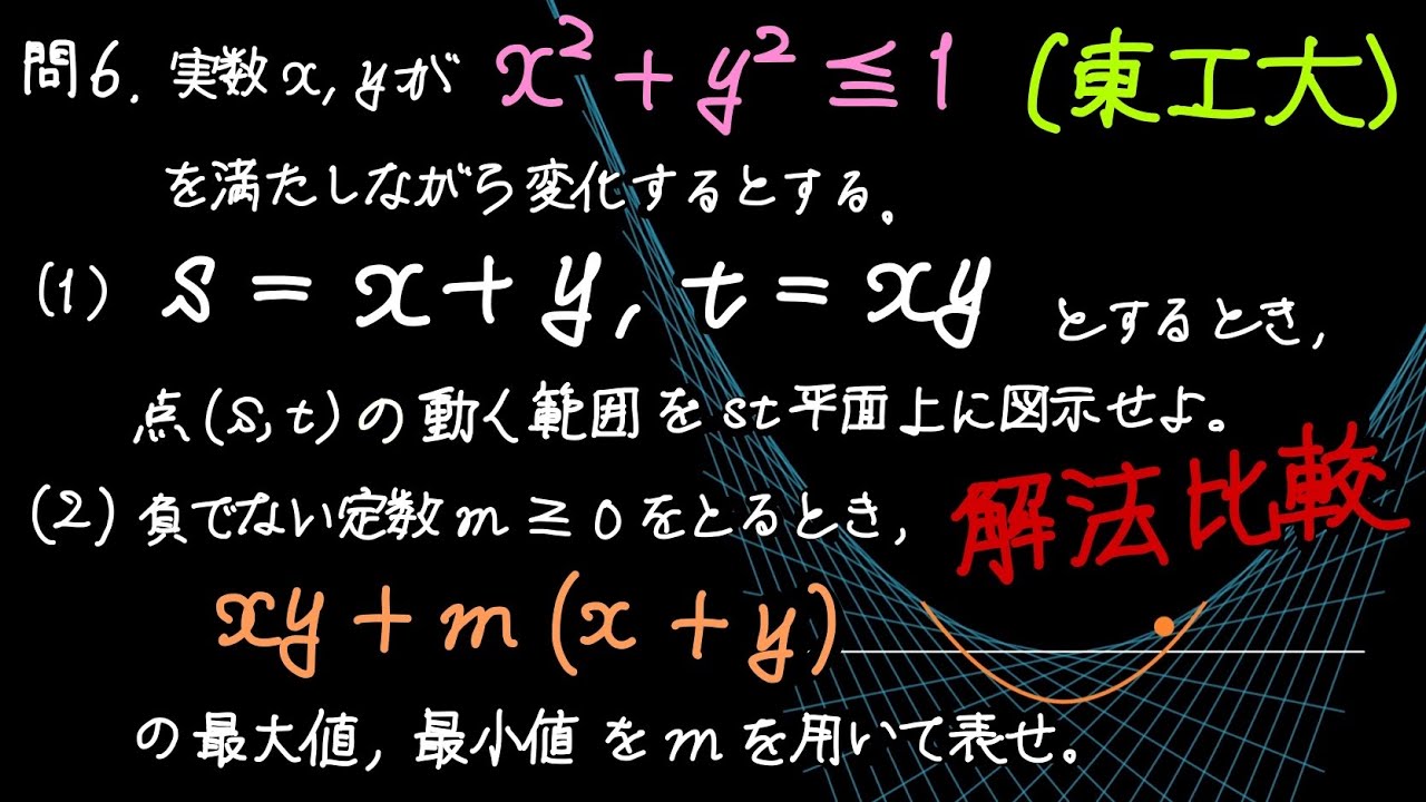 x+y,〜xyを含む変換・関数〜2005東工大〜〜