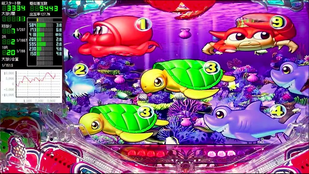 Pスーパー海物語IN沖縄5【沖海5】パチンコライブ配信 海物語ライブ生配信 いいじゃんホール実践実機配信 『いいじゃん 210 海物語Live』