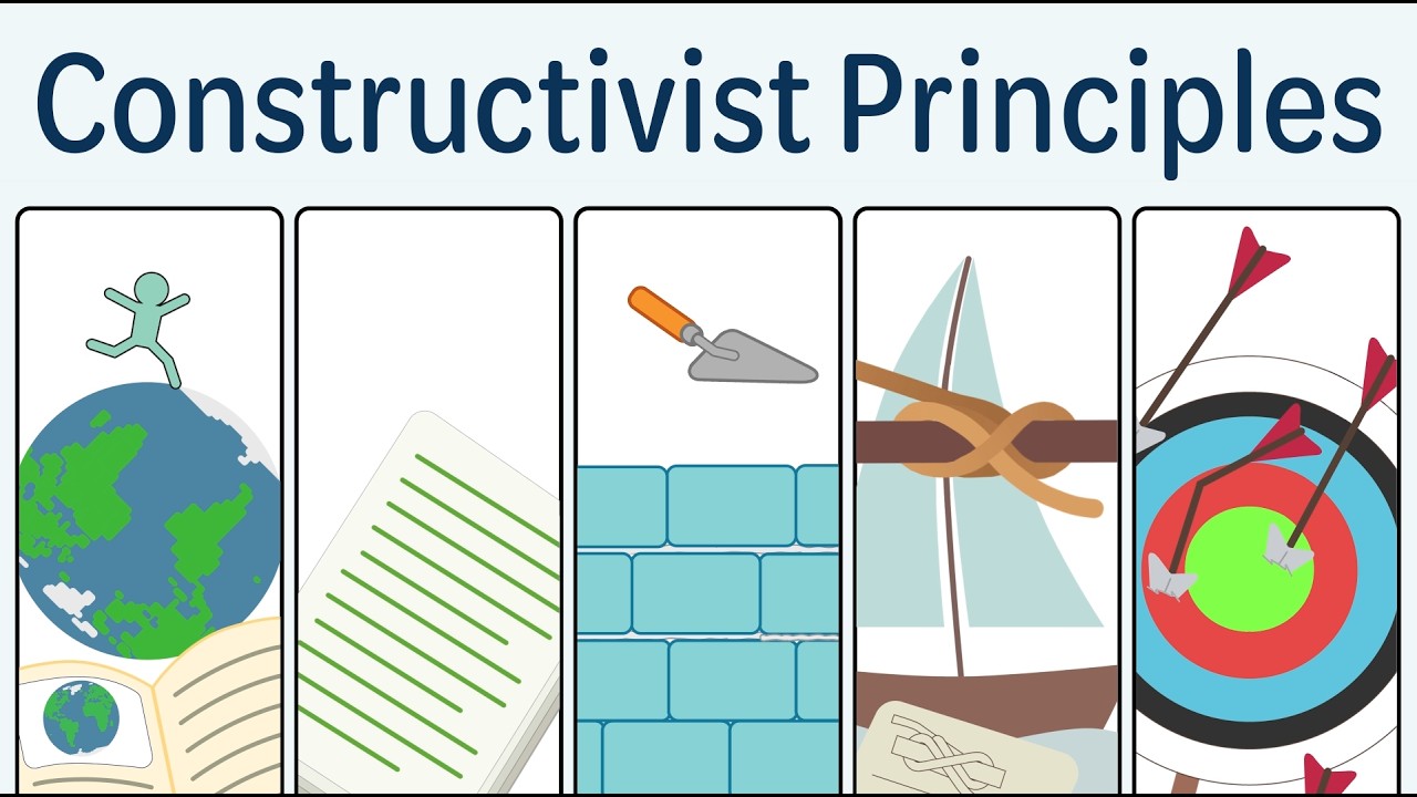 Constructivist Principles