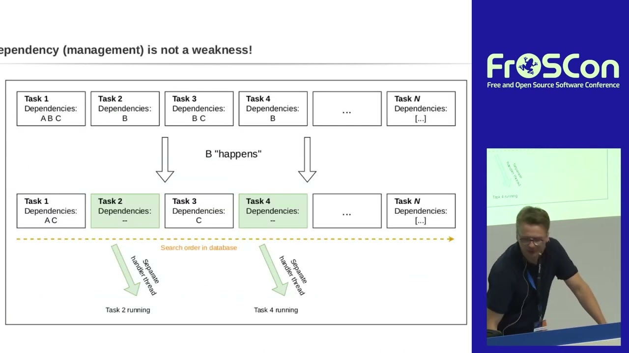 2023 - crinit - an embedded, security-aware init system