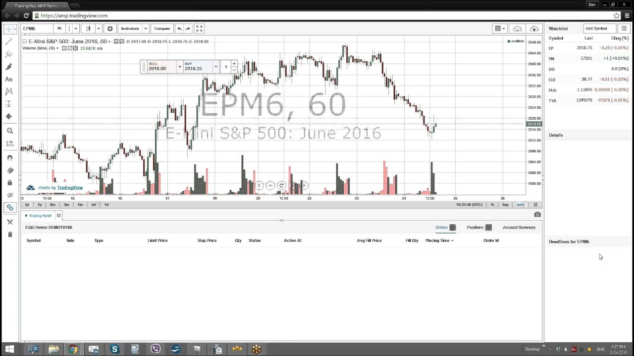 TradingView | AMP Futures | Getting Started